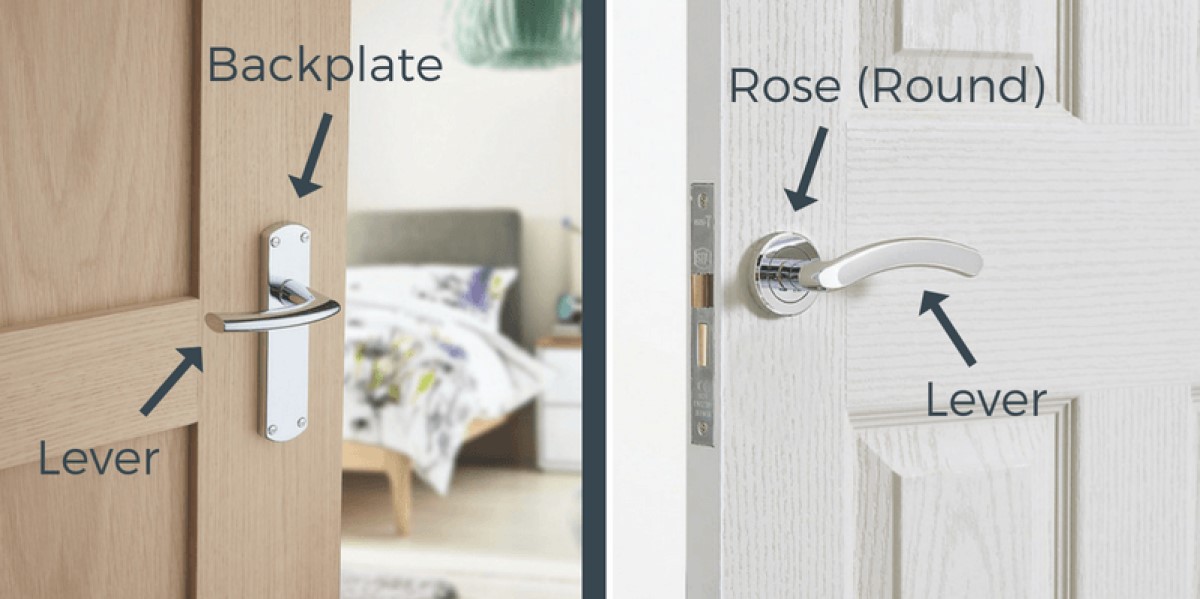 difference between a lever on rose and backplate door handle